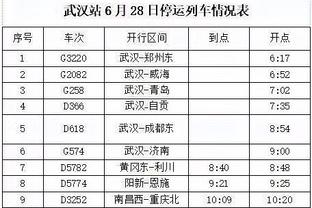 被打崩了！同曦半场只拿到32分出现17次失误&落后福建28分